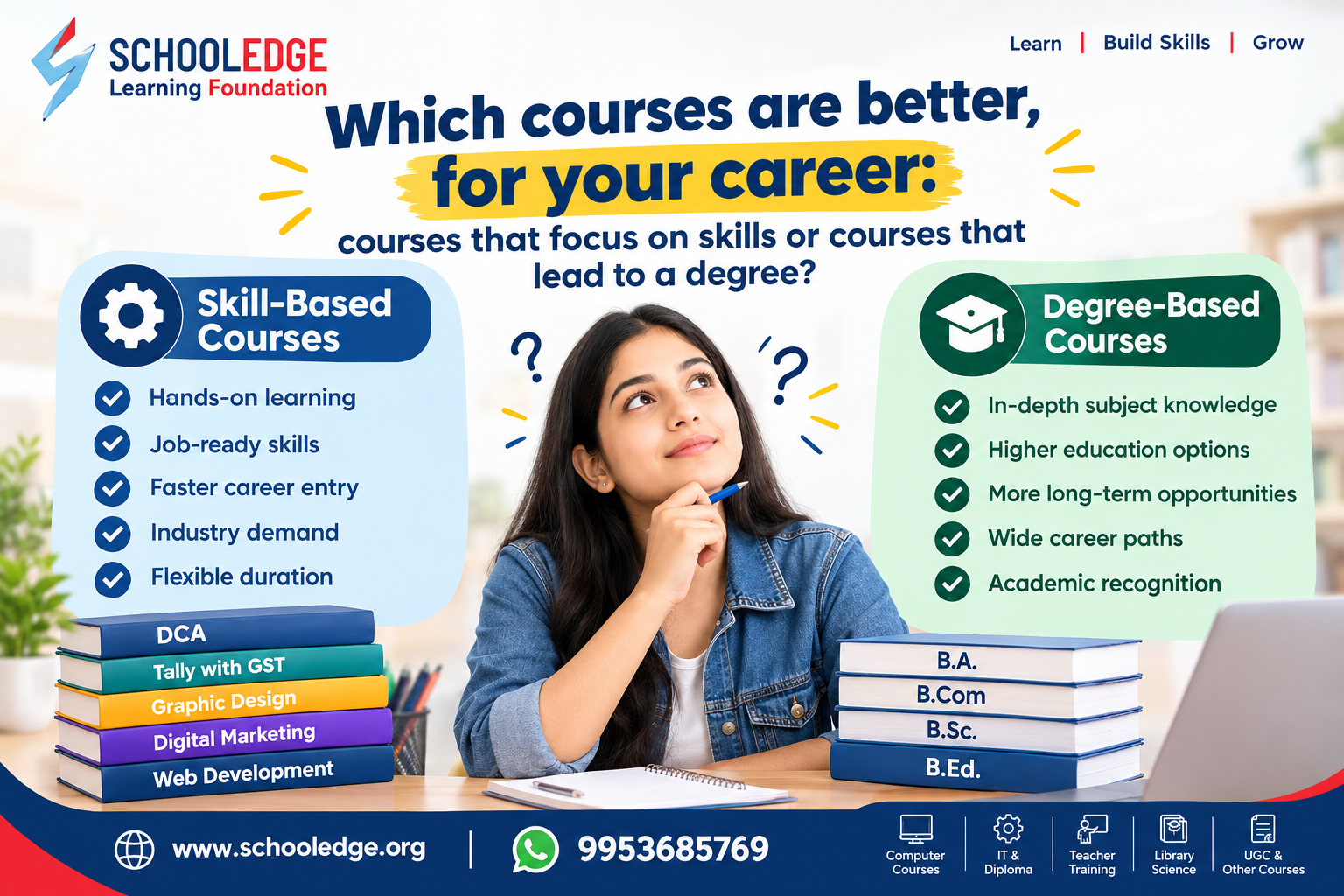 How to Find the Best Computer Education Franchise for Business ?